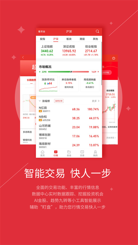 红塔证券网上营业厅app