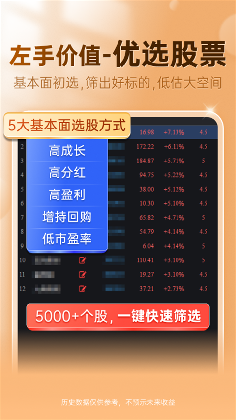 益盟操盘手app