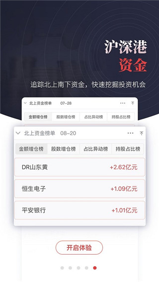 国元点金移动证券app