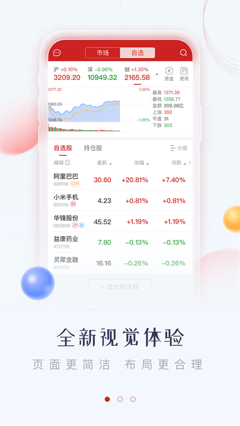 华鑫证券鑫e代手机app