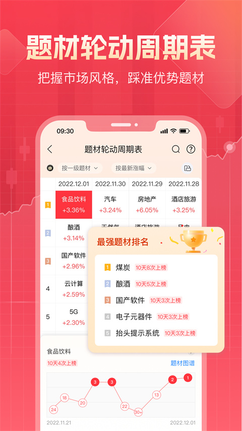 股牛牛股票app