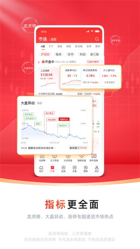 中信证券信e投APP手机版