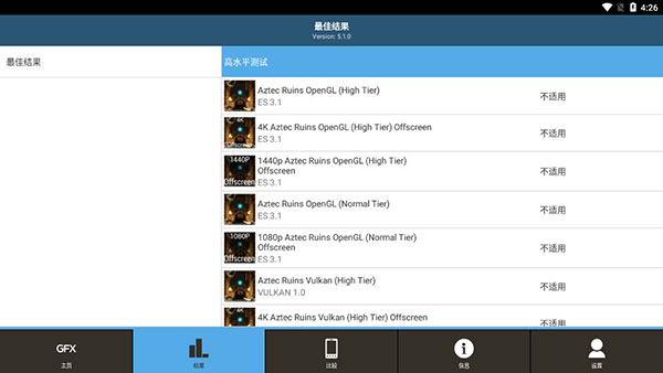 GFXBench手机图形性能测试APP官方版