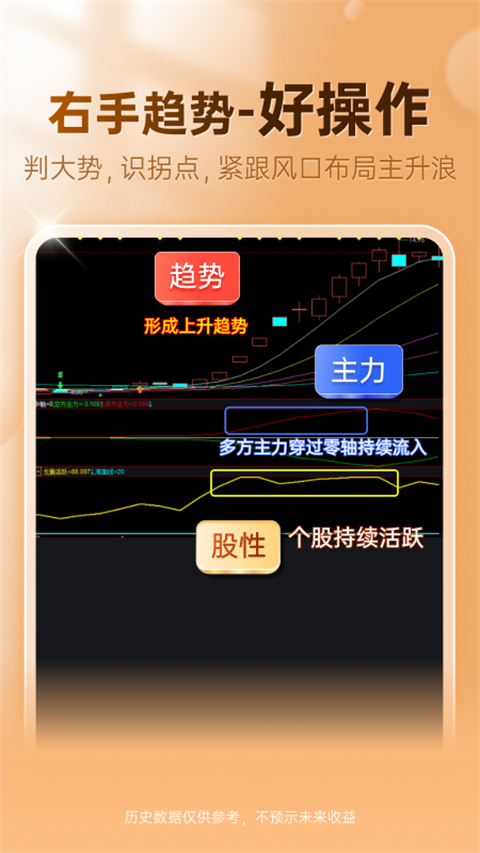 益盟操盘手app