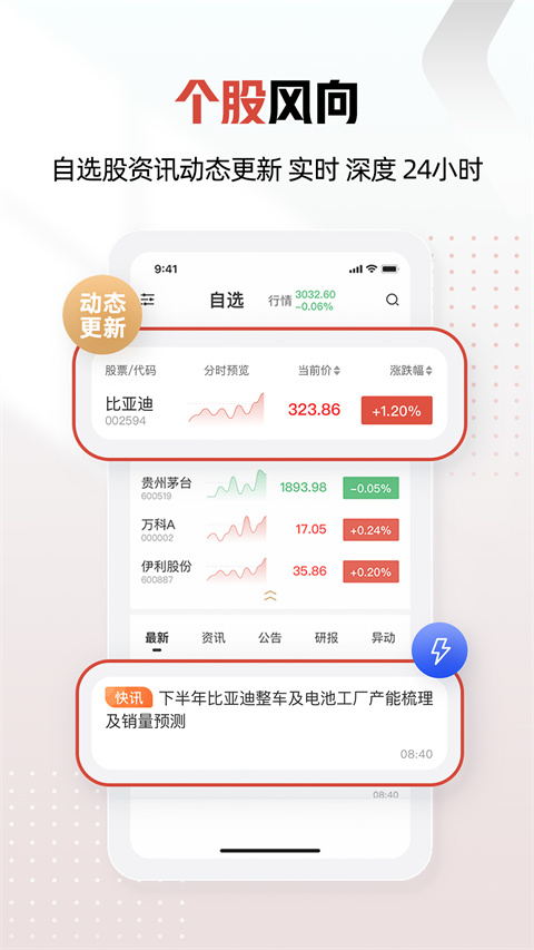 和讯财经app