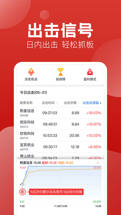 经传多赢app