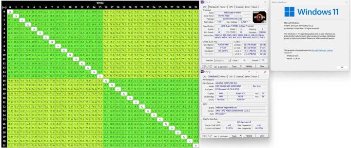 AMD新微码改善锐龙9000系列高延迟问题 性能进一步提升