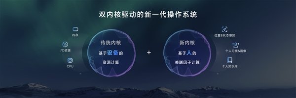 荣耀申请注册Magic Next商标：覆盖多种设备、软件等