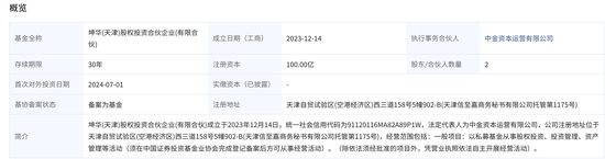 险资不动产投资新趋势：抢滩公募REITs配售 加码持有型不动产ABS