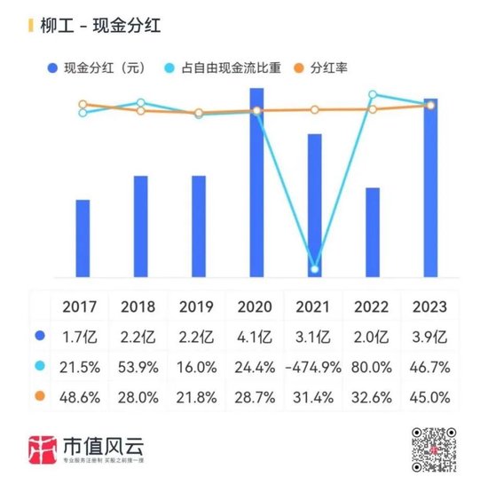 三季报解读接力！设备出海火热，氧化铝连创新高，这些领域重点关注！