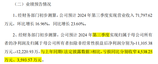 业绩预告隐藏信息：煤炭下游盈利修复，智能手机市场回暖！