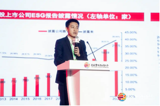 2024 ESG全球领导者大会顺利闭幕！270+位嘉宾共谋可持续发展之路
