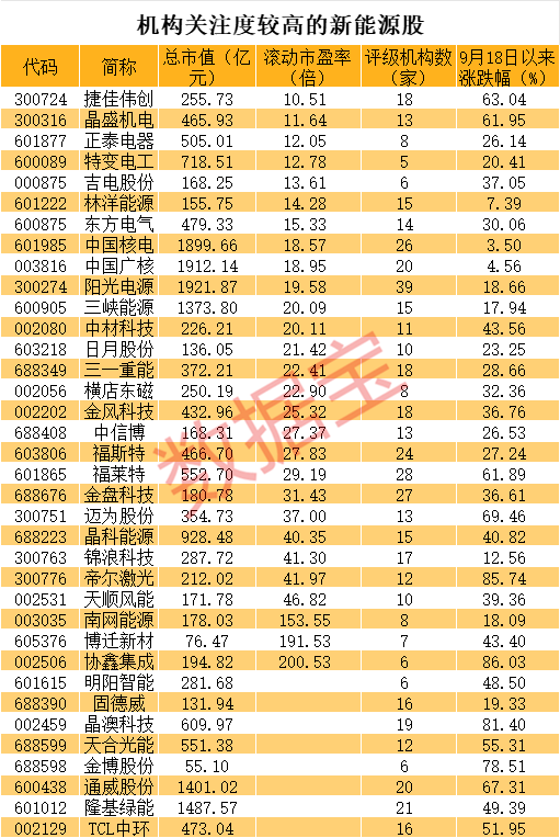 179:214！刚刚，哈里斯拿下加州！A股怎么操作？