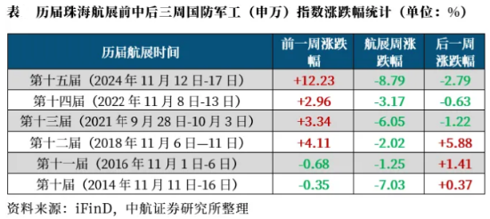 A股缩量盘整，固态电池逆市爆发，智能电动车ETF（516380）盘中上探2.5%！红利风起，坚守长期主义