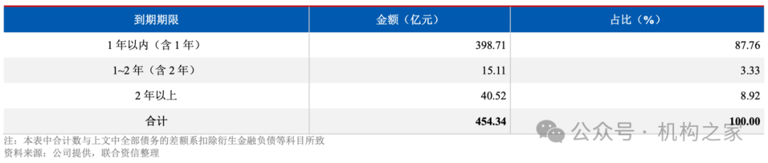 资管子公司设立在即！西部证券前三季度营收净利遭遇双杀