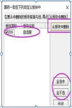 巴菲特点破A股市场：如果手中15万资金想快速赚到890万，建议死记“上涨吞没买入，下跌吞没卖出”