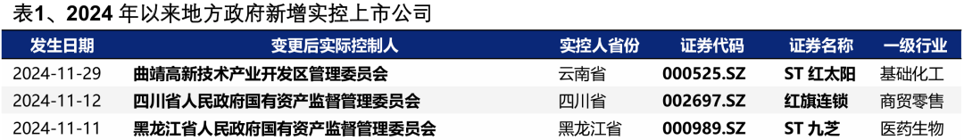 【兴证策略】深度解析“合肥模式”