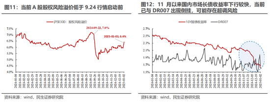 民生策略：天梯不可只往上爬