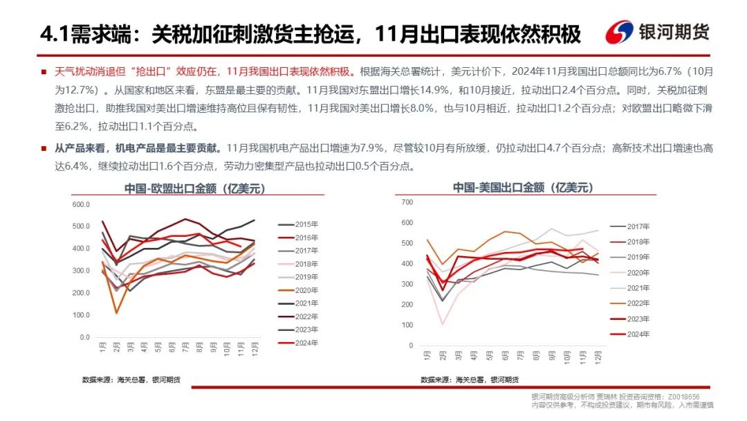 【集运指数（欧线）周报】现货调降速度超预期，EC盘面维持弱势