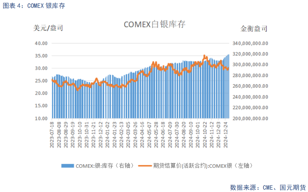 【贵金属】美元指数新高 贵金属承压前行