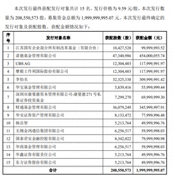 国联民生20亿增资到位，股东“朋友圈”新增15位，内外资投资者双热