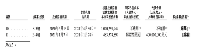 顺丰“亲儿子”丰巢IPO招股书失效，包裹滞留费、用户信息数据安全是争议点