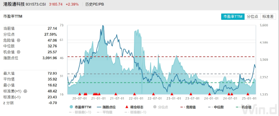 ETF日报：机器人板块短期回调后继续反弹，近10个交易日净流入超1.2亿元，可关注机器人产业ETF