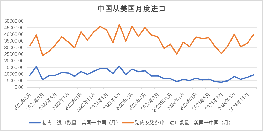 【生猪二季报】估值修复，区间为宜