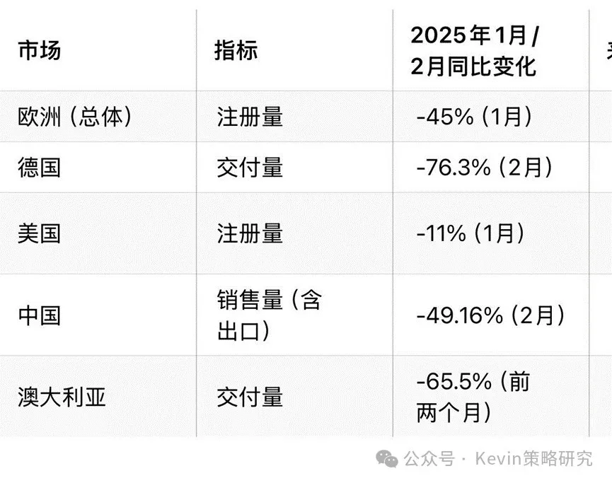 马斯克的“考成法”：453年前的似曾相识