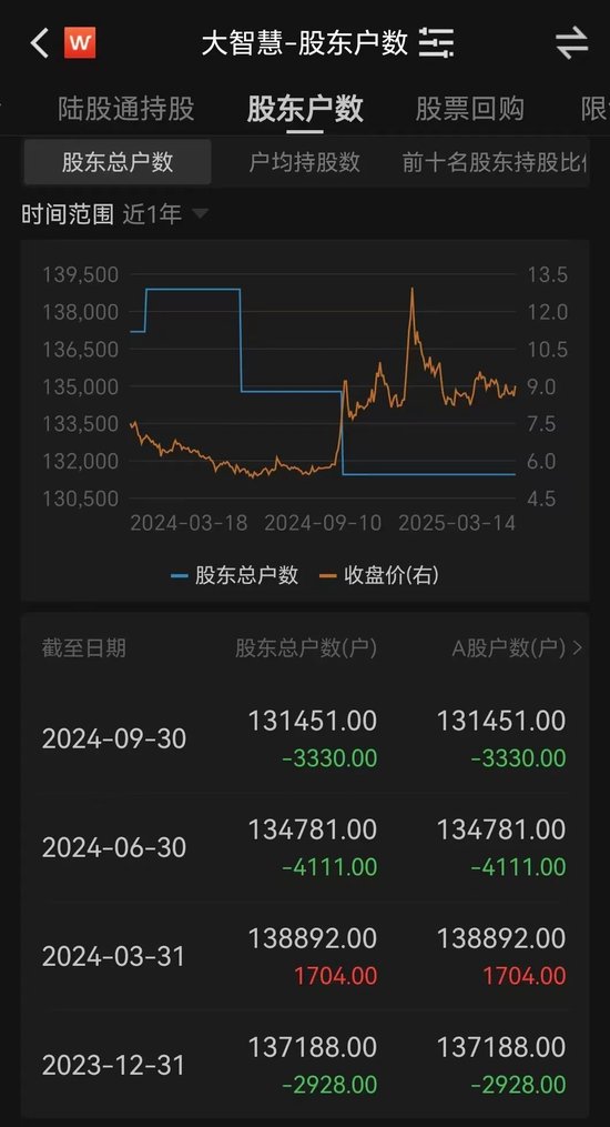 金融圈突发！两只百亿A股，宣布合并！明日停牌，影响23万户股东