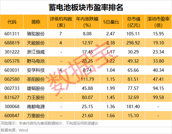 突发利空，300052巨量封死跌停！