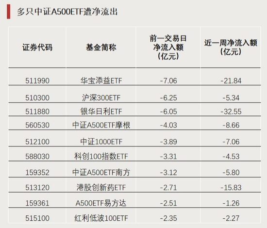 全天仅交易8分钟！发生了什么？