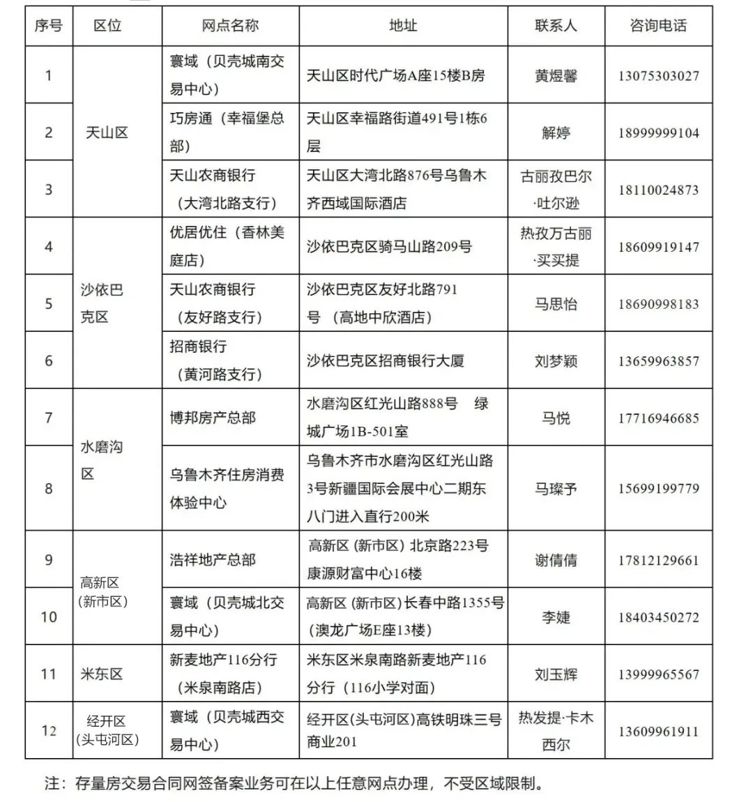 3月25日起，交易流程有调整