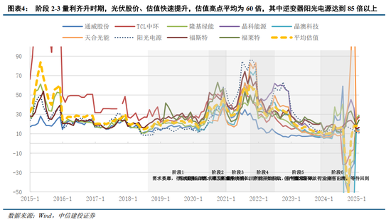 中信建投证券：AIDC产业链投资机遇