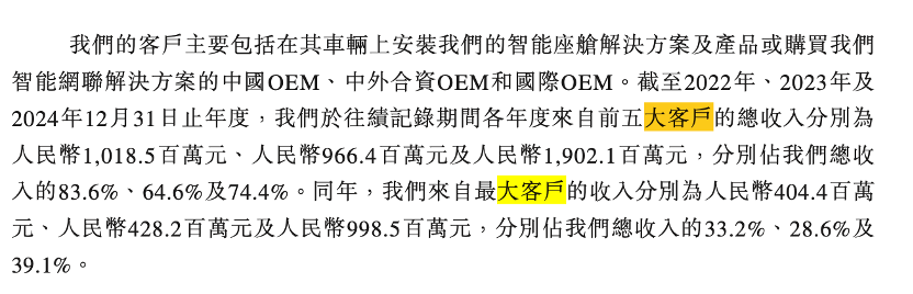 “汽车界乔布斯”带领博泰车联网再冲IPO！与华为、阿里同台竞争！