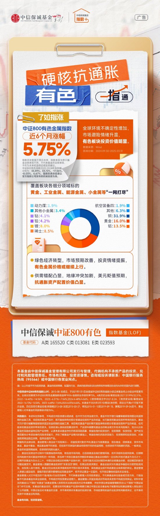 股债平衡新思路｜二级债基的攻守之道