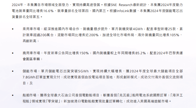 榜首依旧是宁德时代！2024年储能业务出货量TOP10盘点