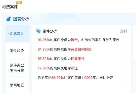哪吒汽车，被申请破产审查！