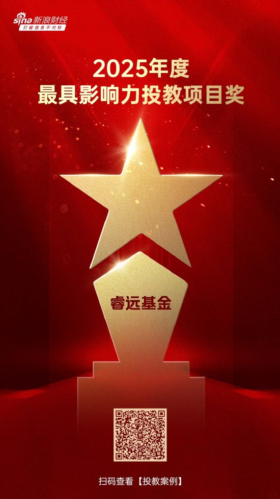 515投资者保护日 | 睿远基金荣获两项2025年度投资者教育大奖