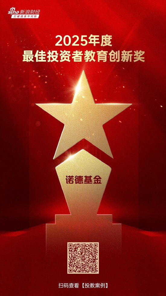 515投资者保护日 | 诺德基金“《头版投条》系列视频”荣获2025年度最佳投资者教育创新奖