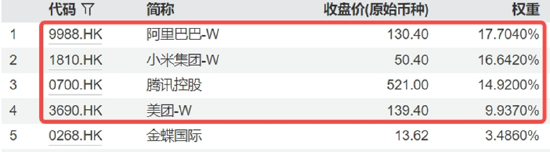 沪指失守3400点！AI算力产业链深度调整，创业板人工智能ETF华宝收跌3.52%！消费、高股息韧性彰显
