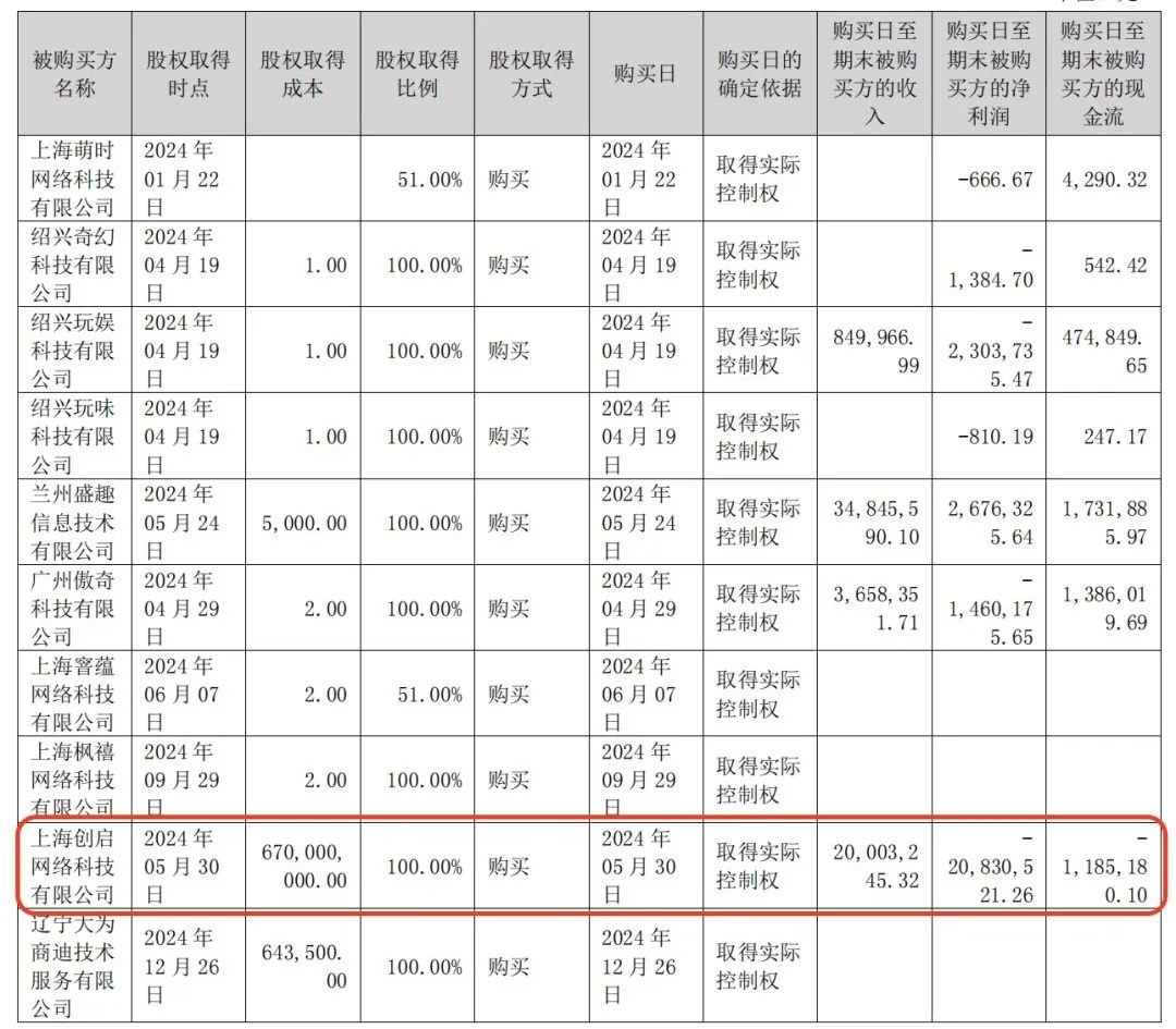 ST华通：四任董秘被警示，薪酬却创新高