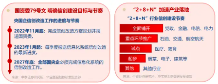 金融科技创新机遇已现！AI Agent引领软件大革命，信创ETF基金、大数据产业ETF盘中涨超1．5%