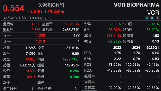 42.3亿美元大单，“A+H”股却双双大跌！怎么回事？