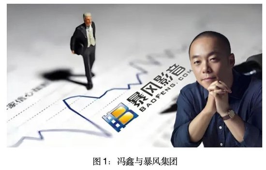 暴风集团：“妖股之王”的陨落
