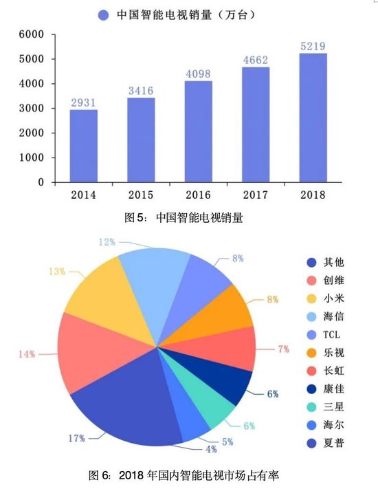 暴风集团：“妖股之王”的陨落