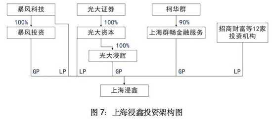 暴风集团：“妖股之王”的陨落