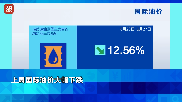 油价暴跌！金价跌！