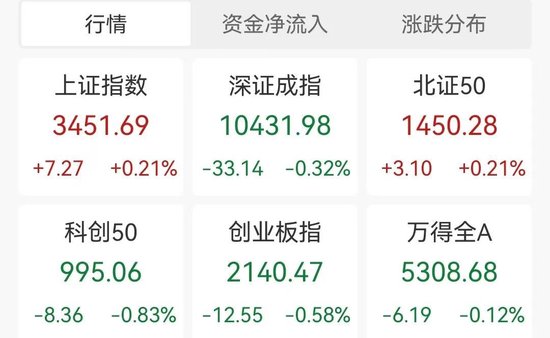 建设银行再创历史新高！牵手“山西女首富”，钟睒睒狂赚超16亿元