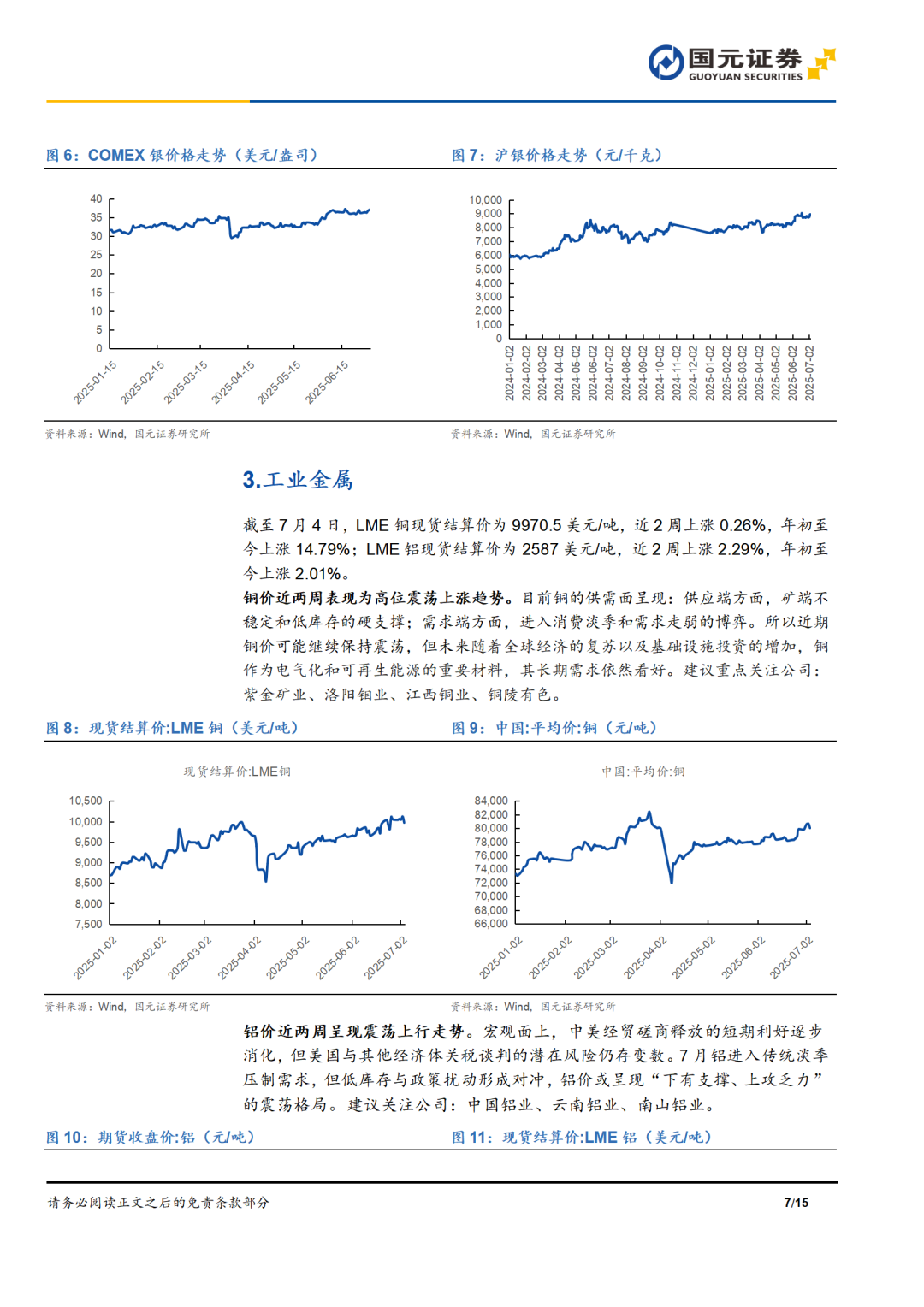 国元期货有色金属行业双周报——新能源金属反弹，受供给端钴价持续上涨